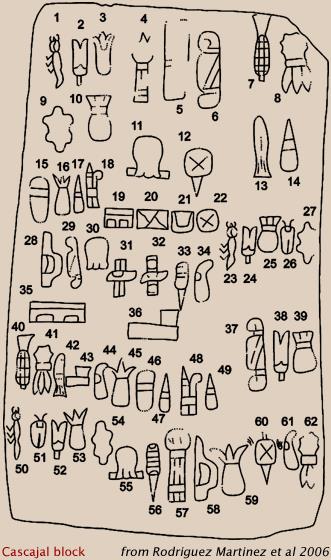 olmec language